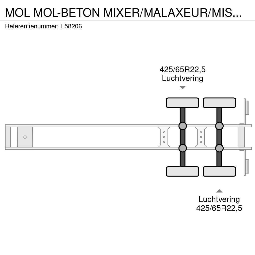 MOL -BETON MIXER/MALAXEUR/MISCHER 10M3 Outros Semi Reboques