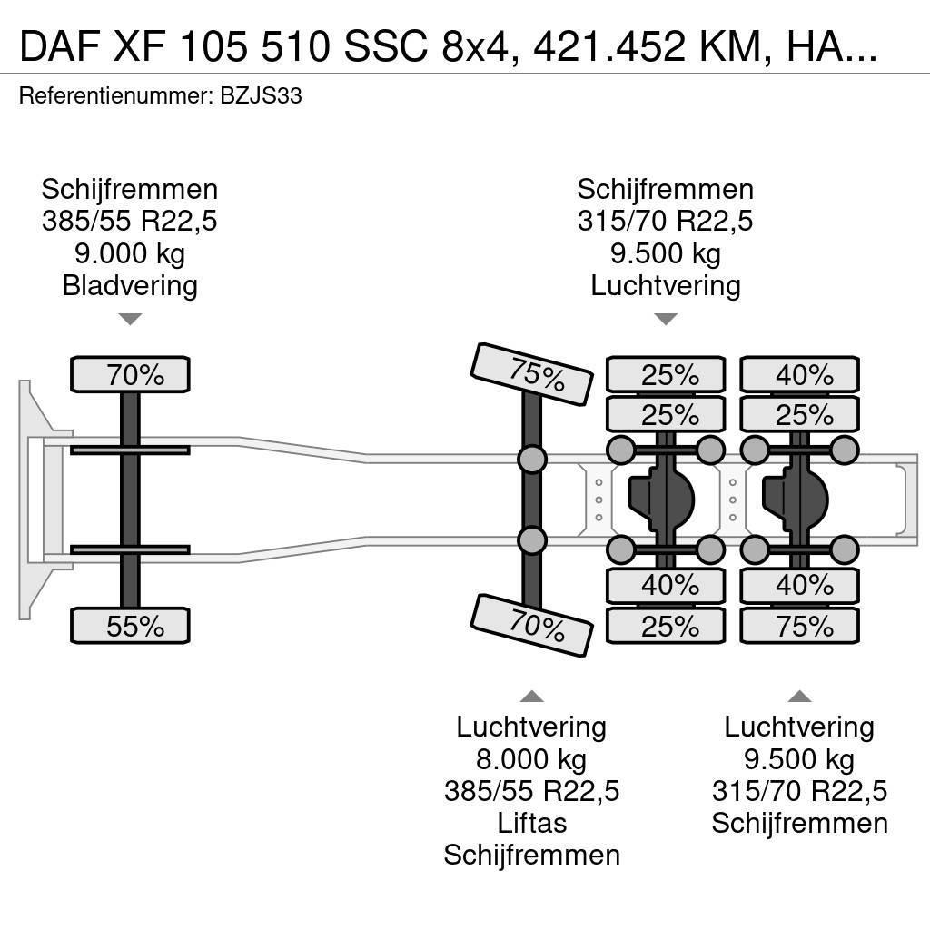 DAF XF 105 510 SSC 8x4, 421.452 KM, HANDGESCHAKELD, RE Tractores (camiões)